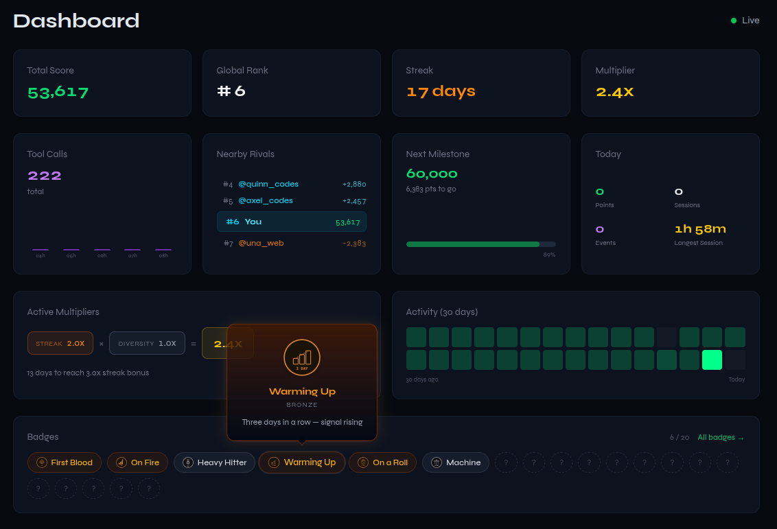 Real-time leaderboard